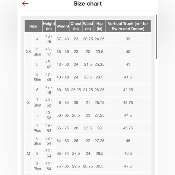 Art Class Girls 3 Piece Rashguard Swimsuit Set Sunset Surf Club design X… - Picture 6 of 10